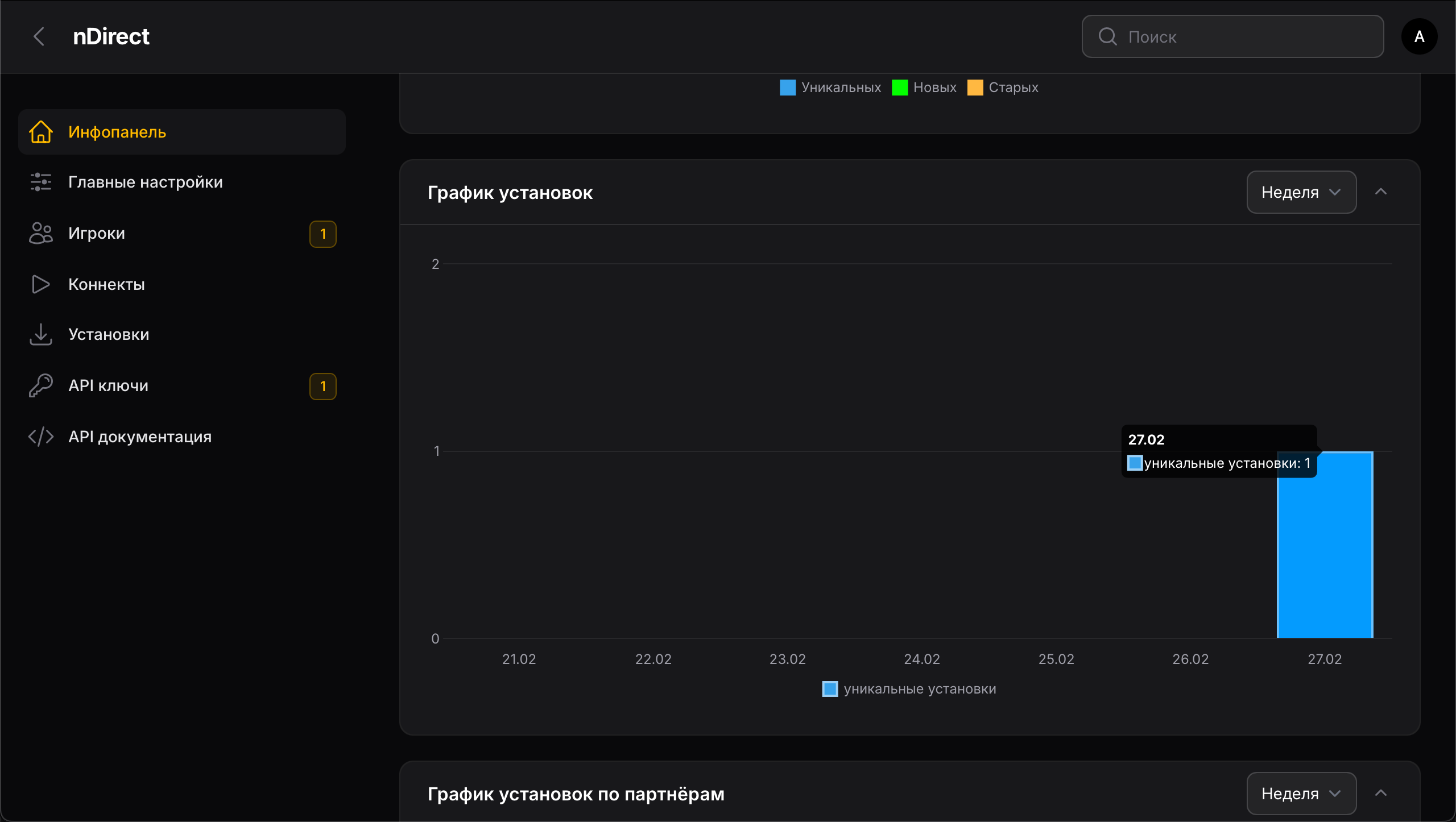 Мастер Сервер для NextClient | nDirect