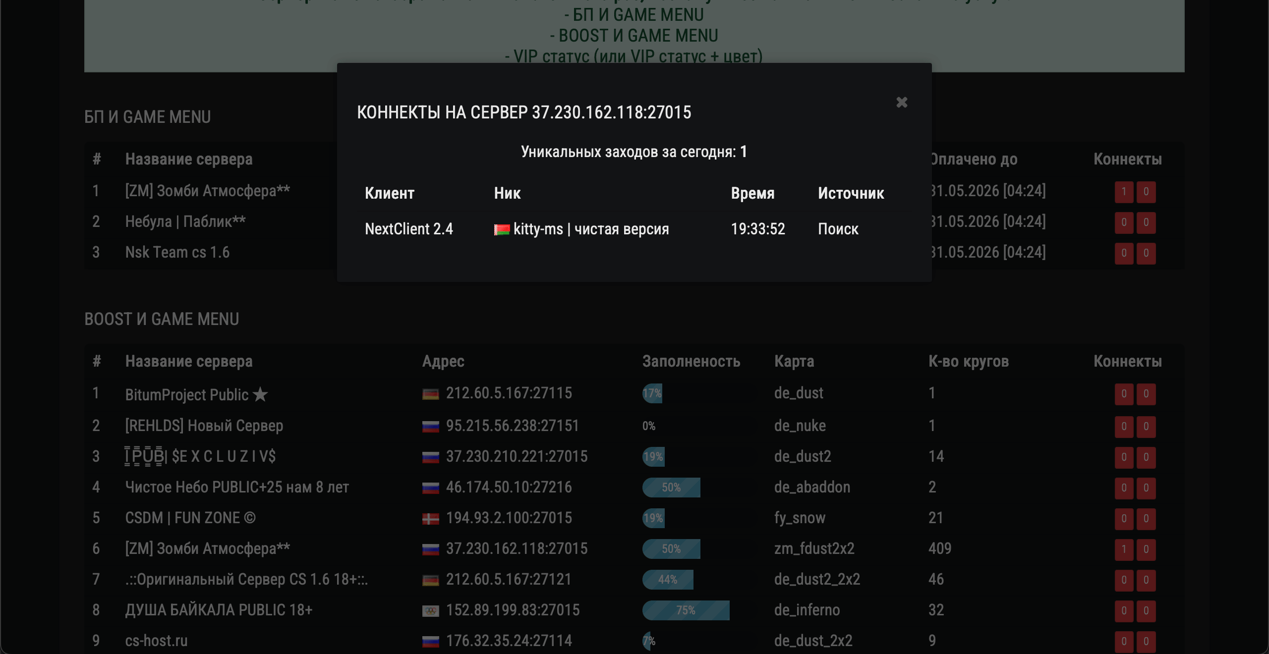 Модуль статистики  Коннектов | nDirect