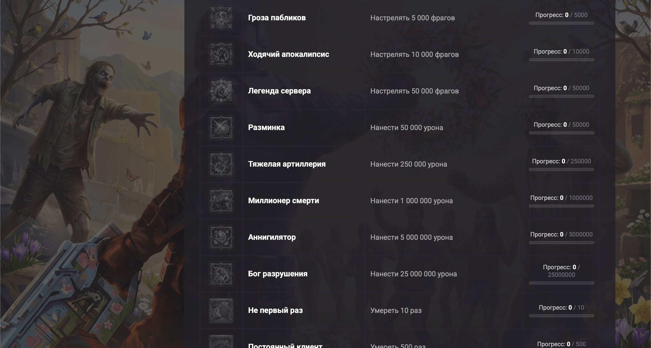 Система достижений | GameCMS
