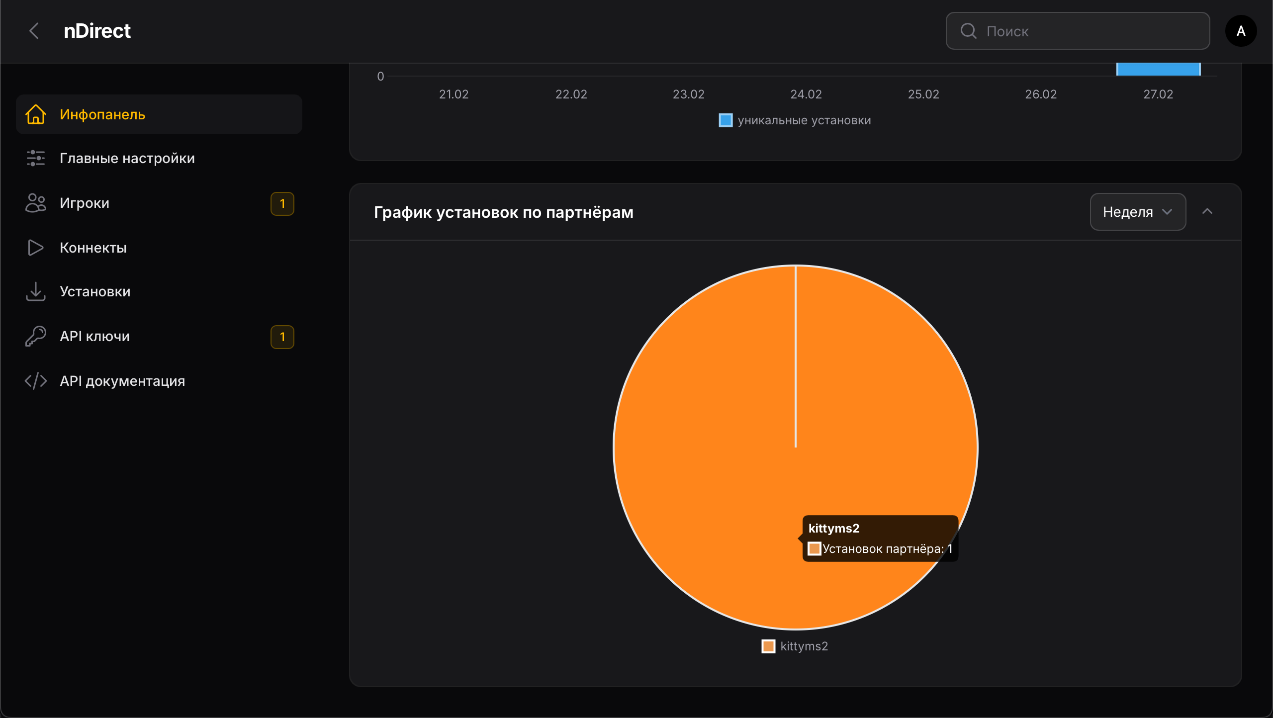 Мастер Сервер для NextClient | nDirect