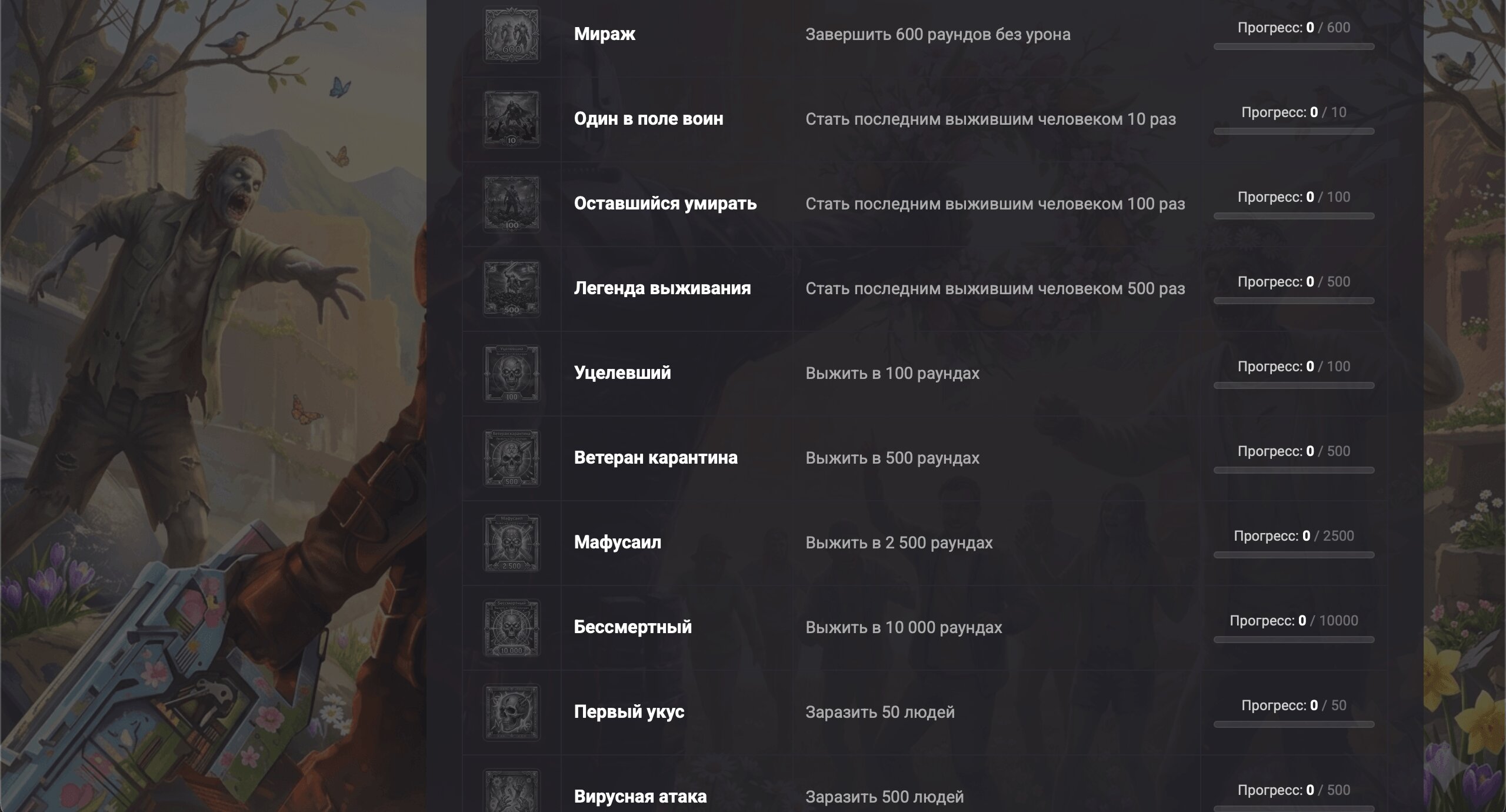 Система достижений | GameCMS