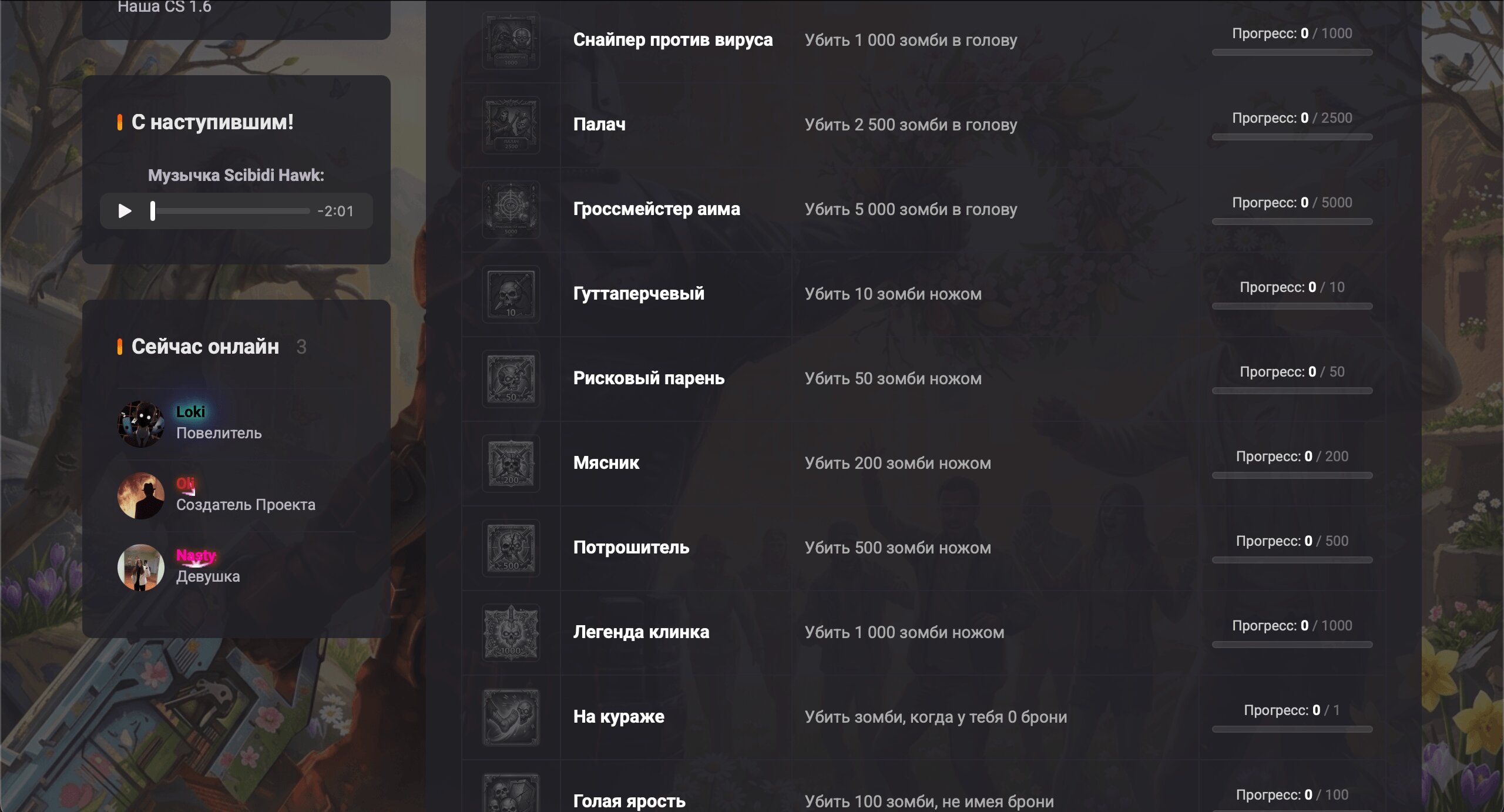 Система достижений | GameCMS