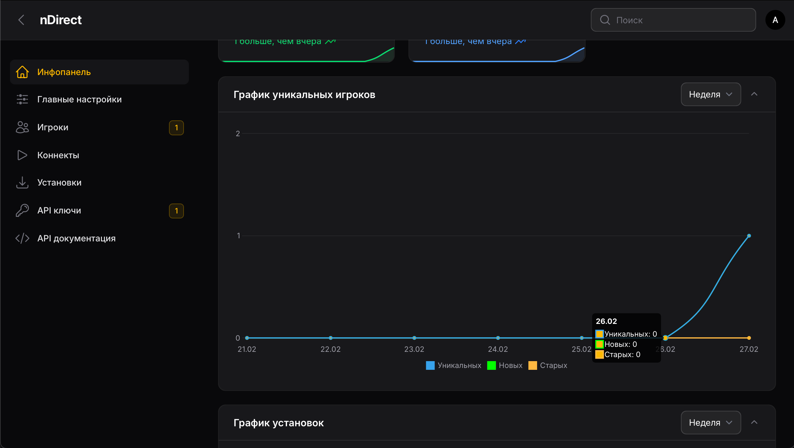 Мастер Сервер для NextClient | nDirect