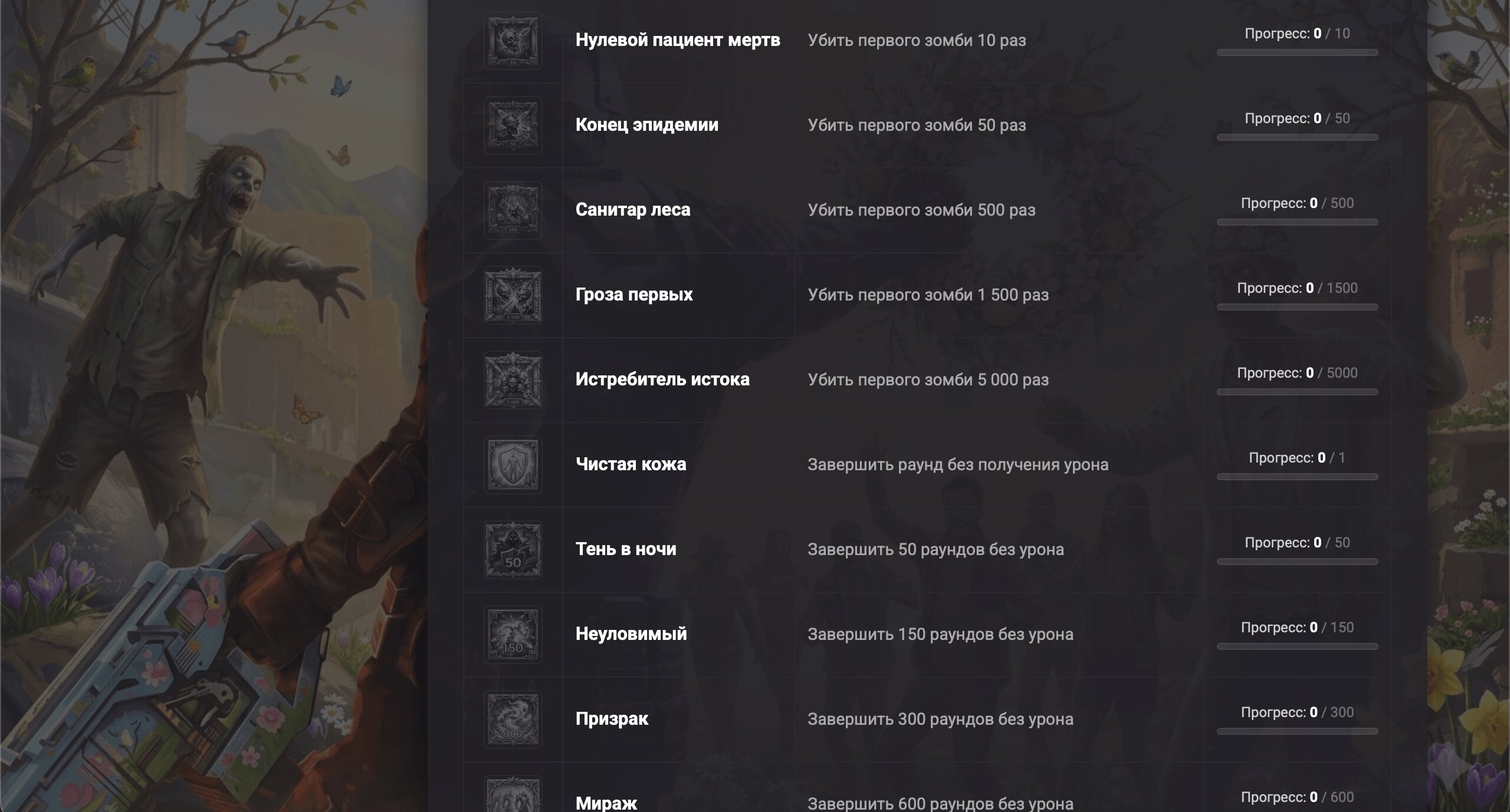 Система достижений | GameCMS