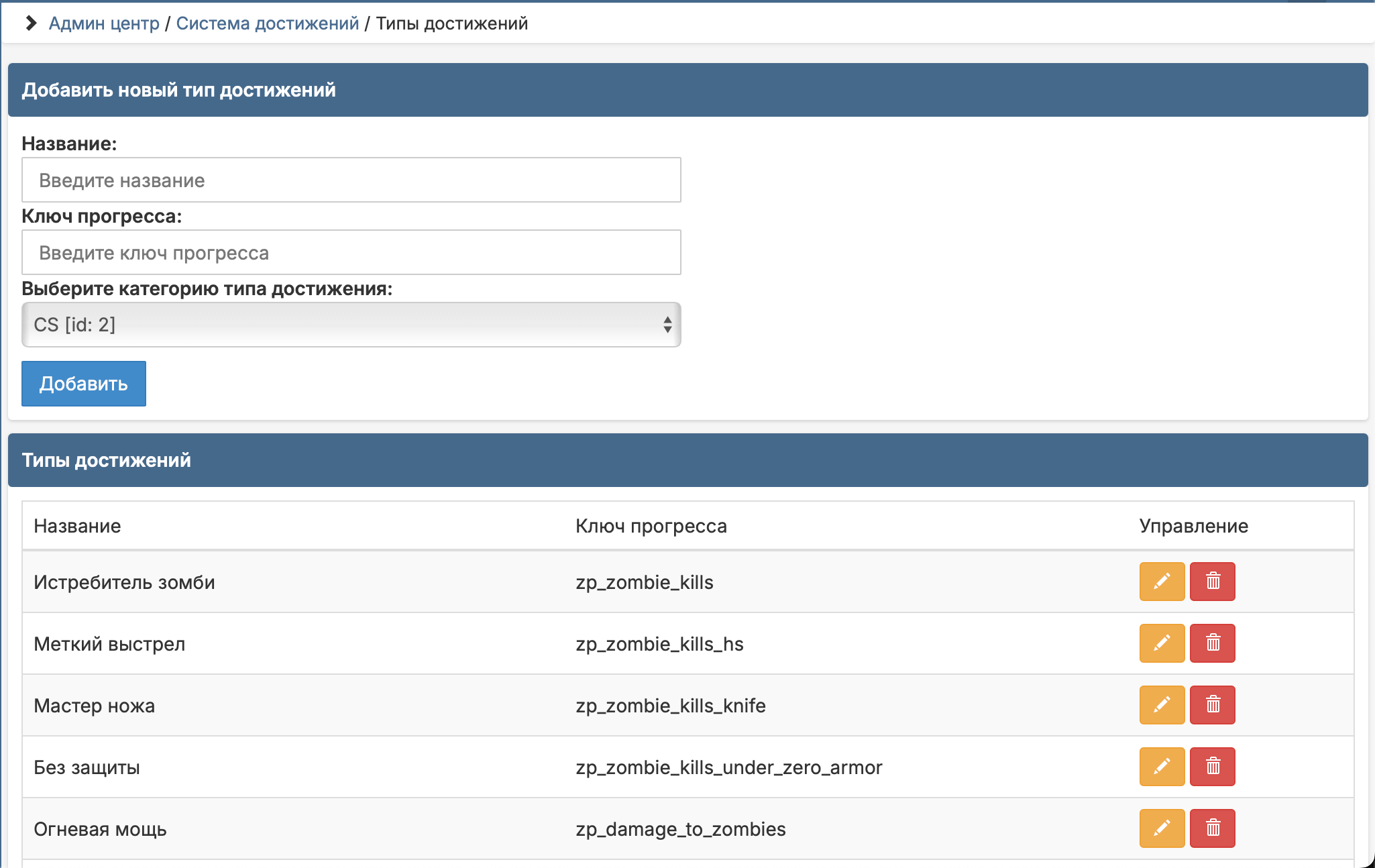 Система достижений | GameCMS