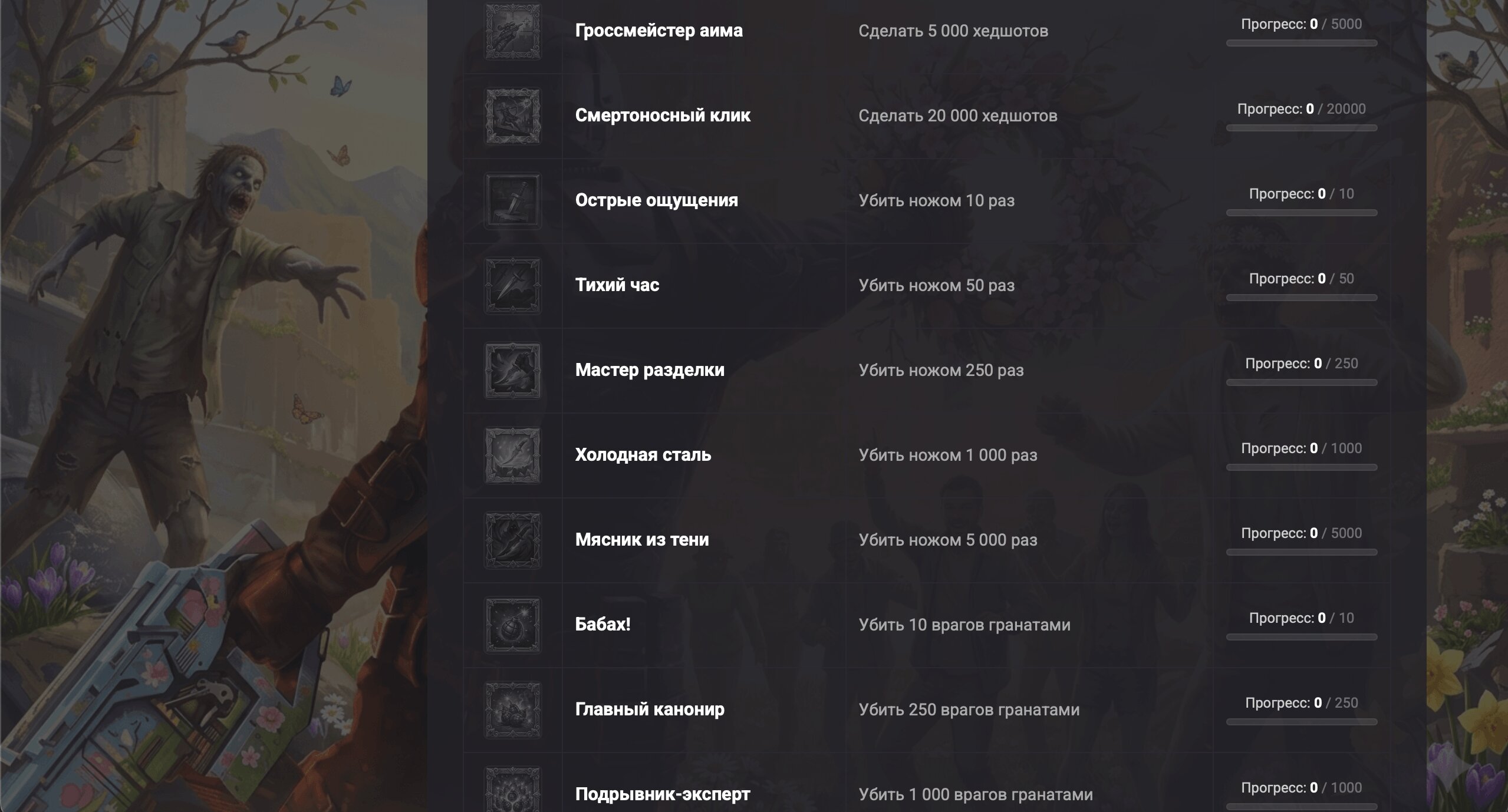 Система достижений | GameCMS