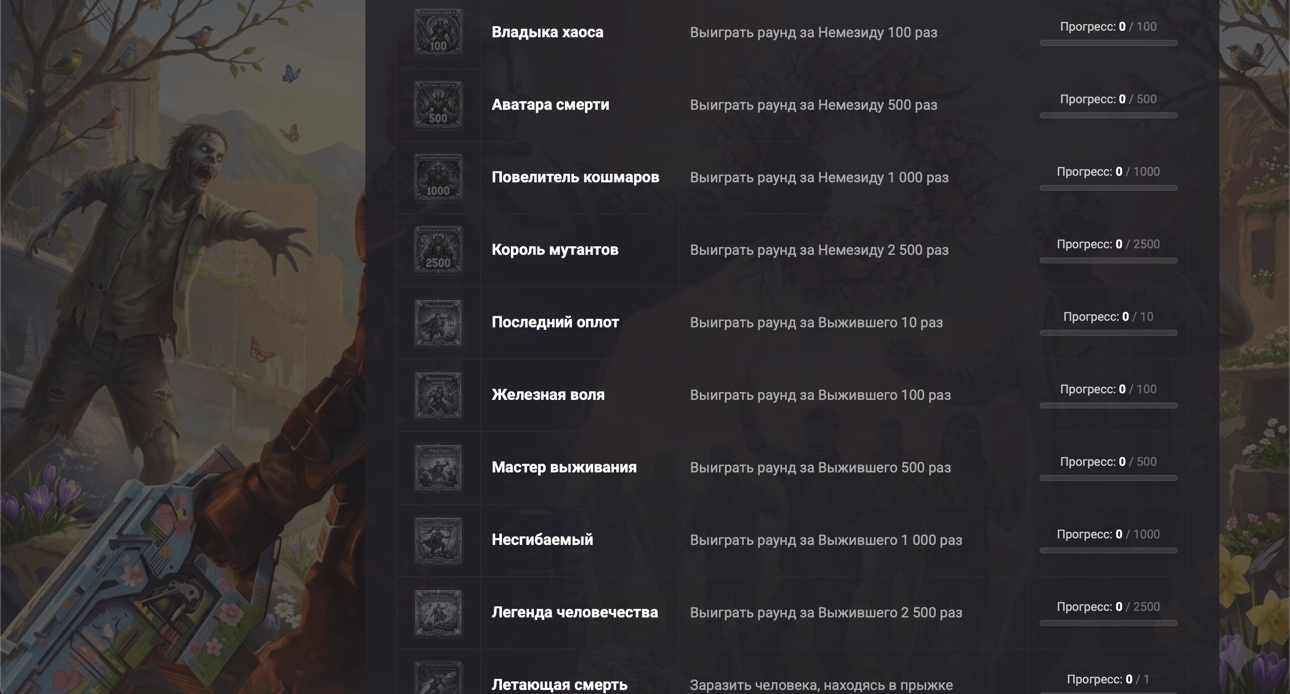 Система достижений | GameCMS