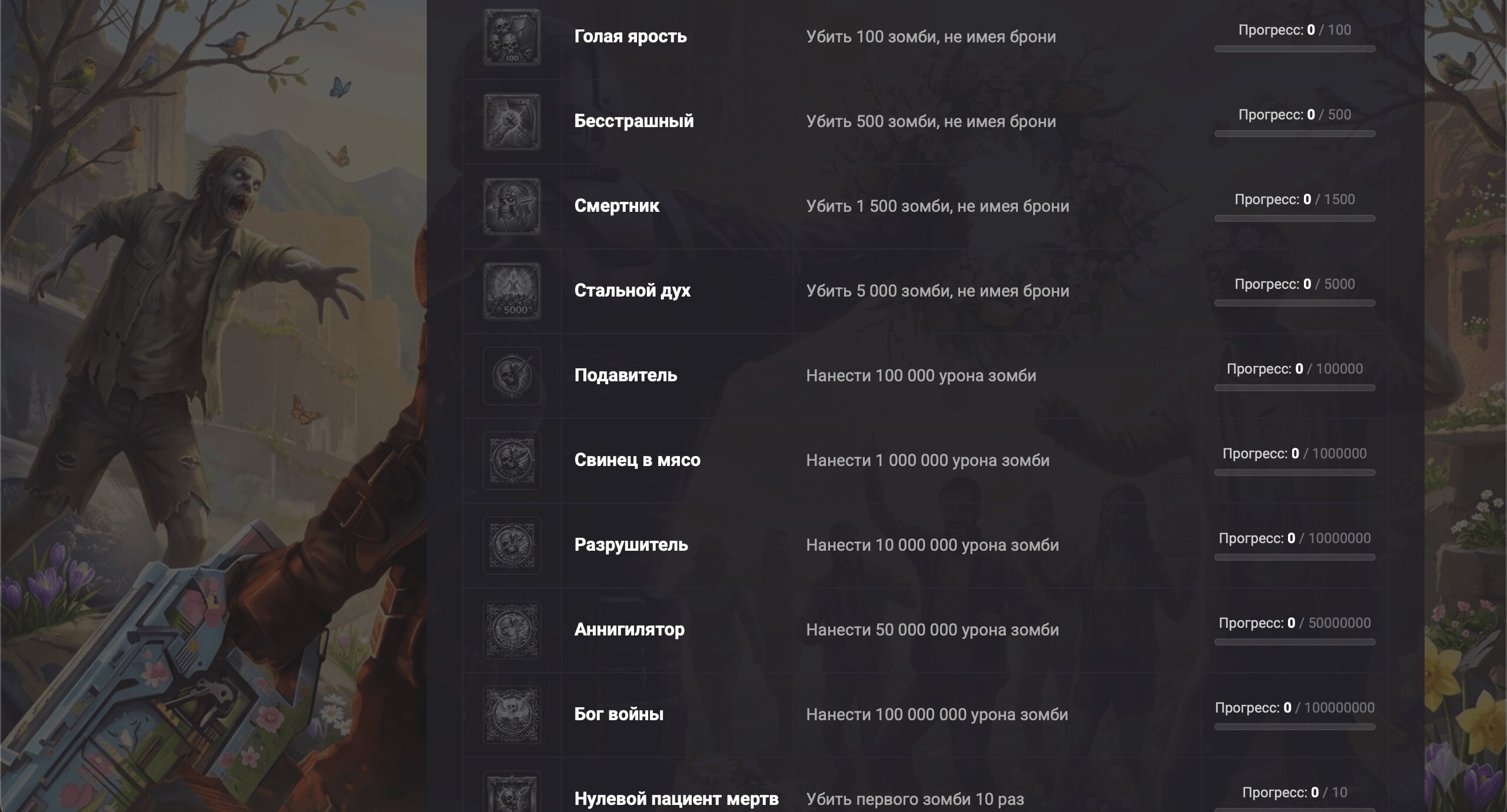 Система достижений | GameCMS